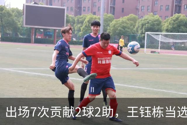 出场7次贡献2球2助，王钰栋当选中超5月最佳年轻球员